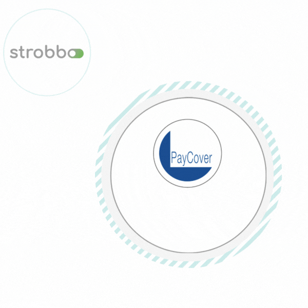 llustratie van de integratie tussen Strobbo-planningssoftware en Paycover payroll